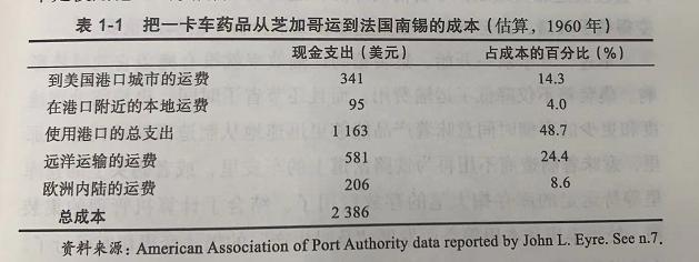 中国制造覆盖整个世界,中国制造的最大的秘密