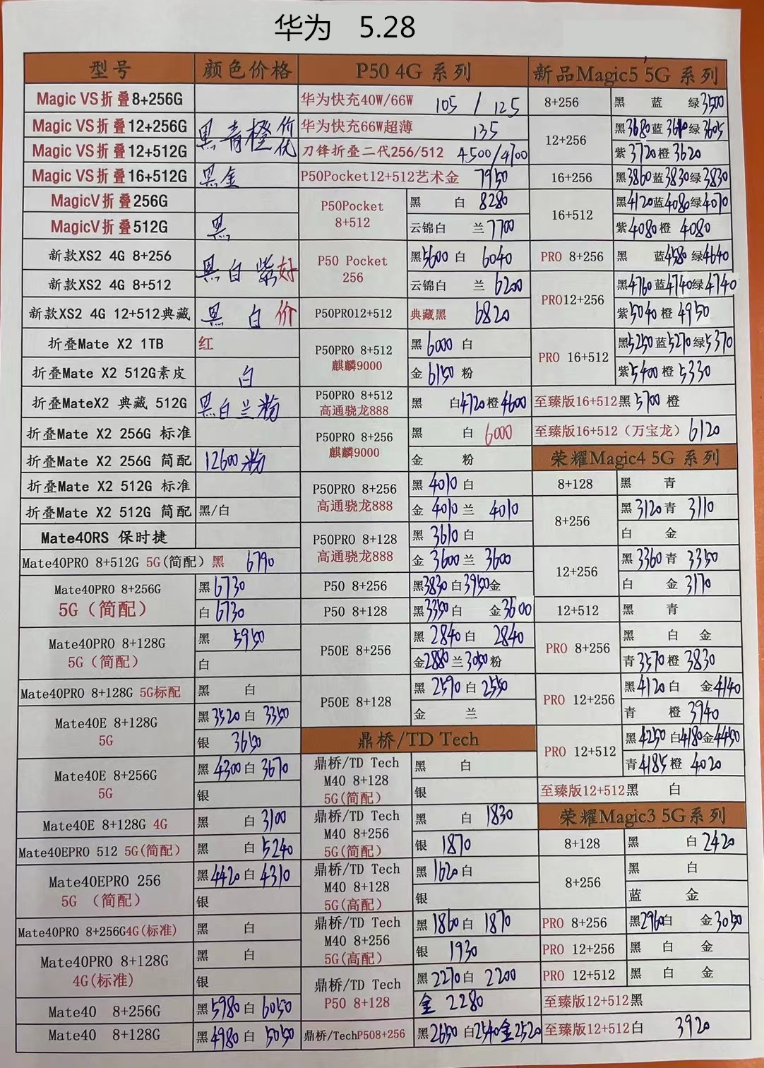2023年12月手机批发价格一览表,华强北苹果手机报价单
