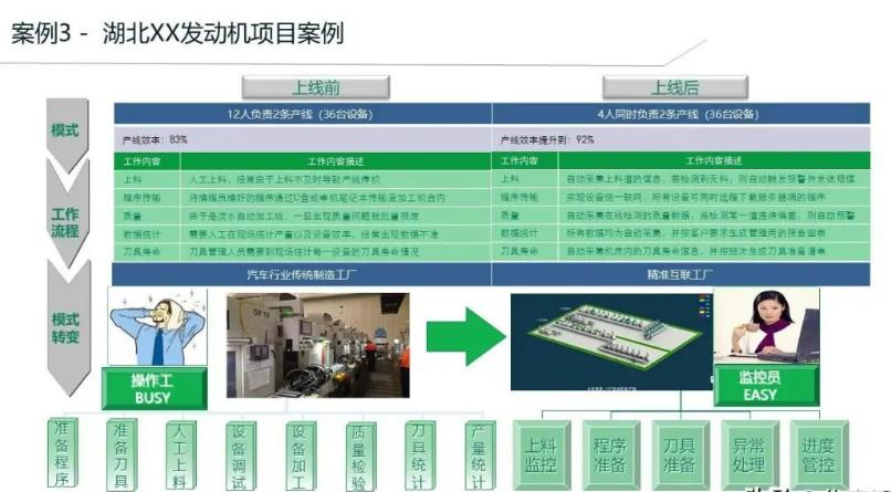 天思天心系统的pmc板块,天心天思erp系统管理软件