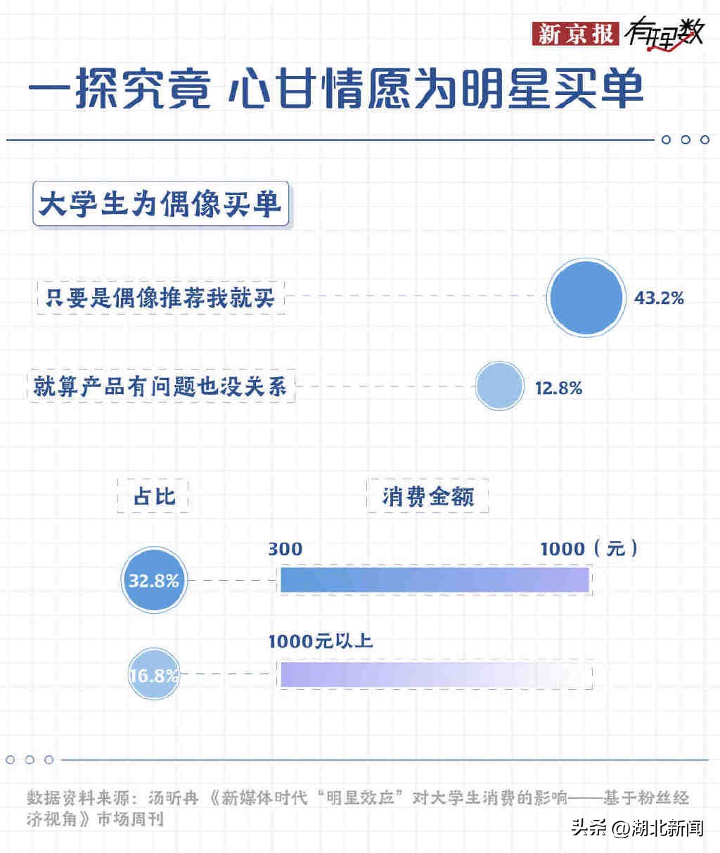 在主播直播间买到假货怎么办,在直播间买了假货怎么办