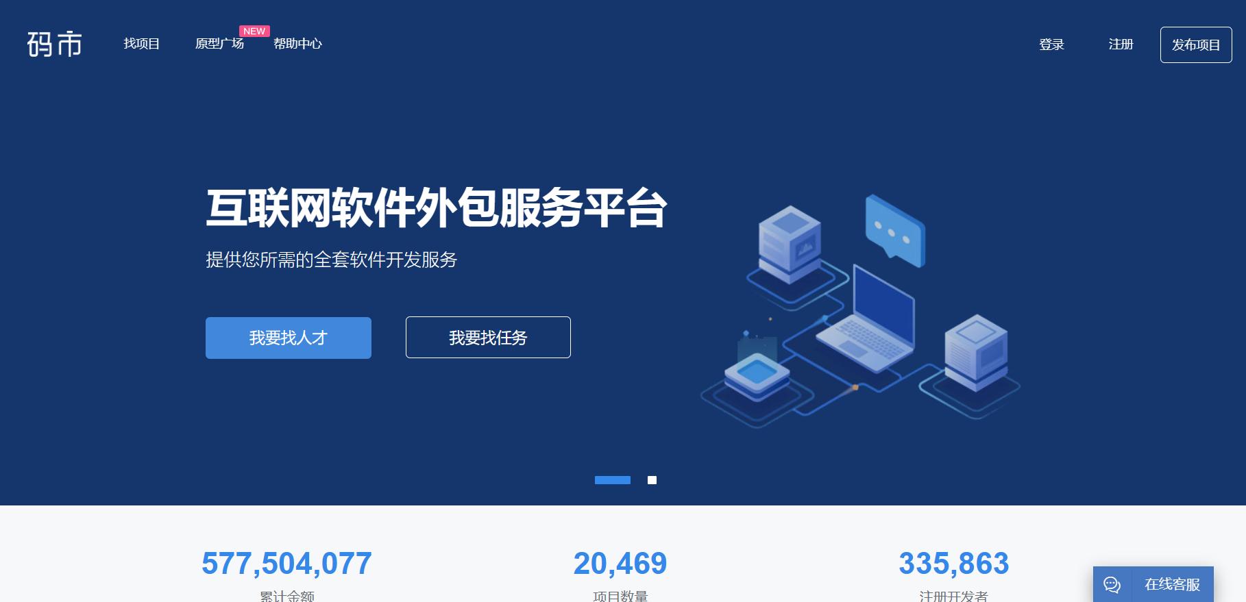 程序员接私活平台日结,程序员接私活平台一个月能有多少