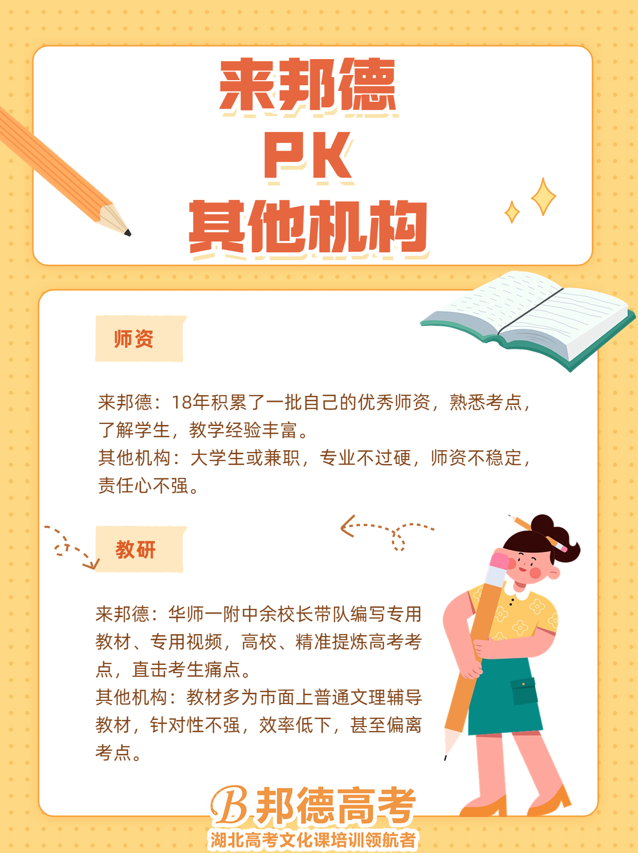 六合区高考培训辅导班,徐州高考培训班哪所好