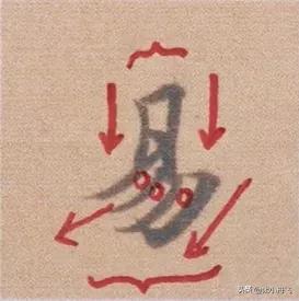 好看的字有什么共同特点,好看的字与书法