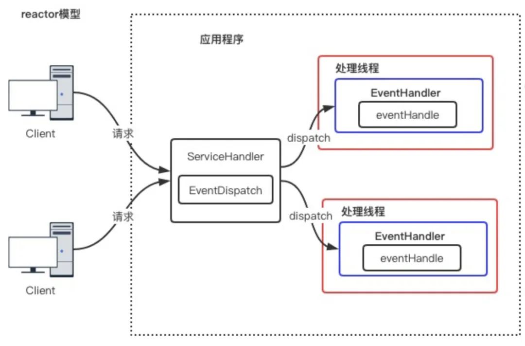 虚拟内存复制粘贴,oneui4.0虚拟内存