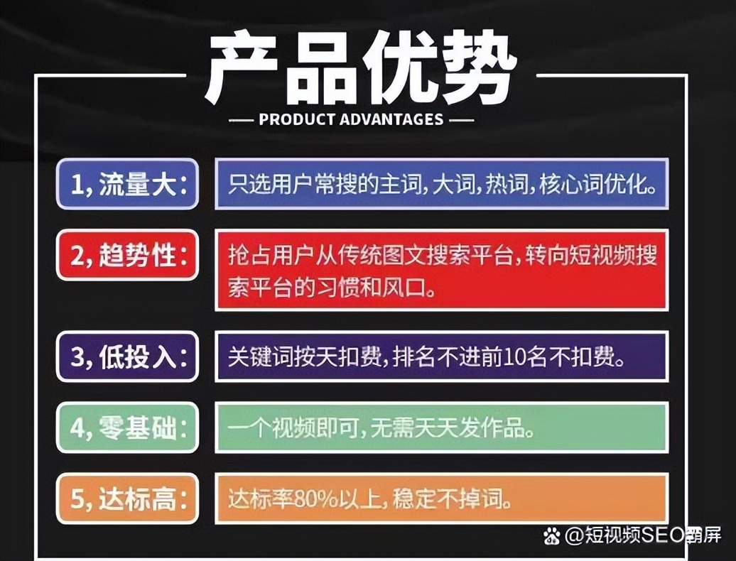 深圳短视频代运营优化,短视频运营新手企业视频号代运营
