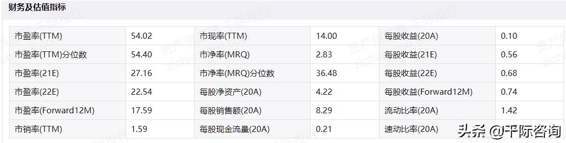 2021年云计算行业分析报告,2021-2022中国云计算行业研究报告