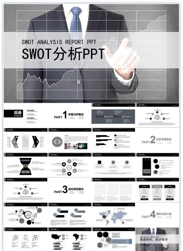 「A12」45套超级实用的SWOT分析法PPT模板