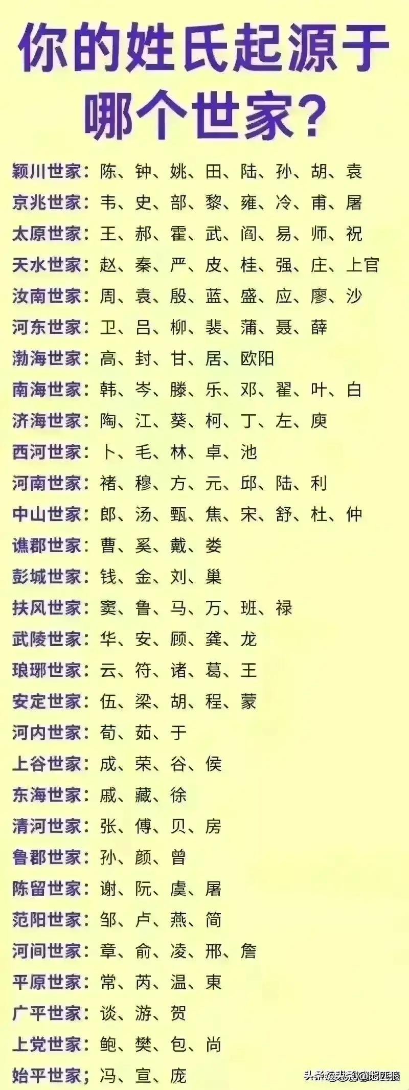 盘点我国各个省的代表香烟,各省的代表香烟你都抽过吗