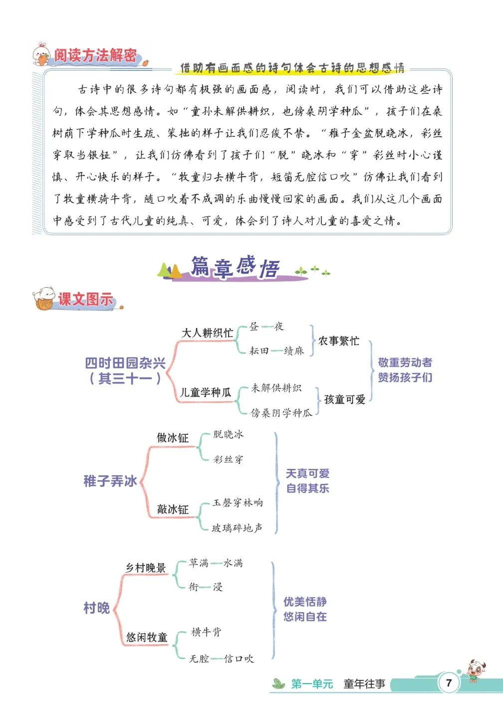 五年级下册第一单元语文知识总结,五年级下册第一单元知识小结语文