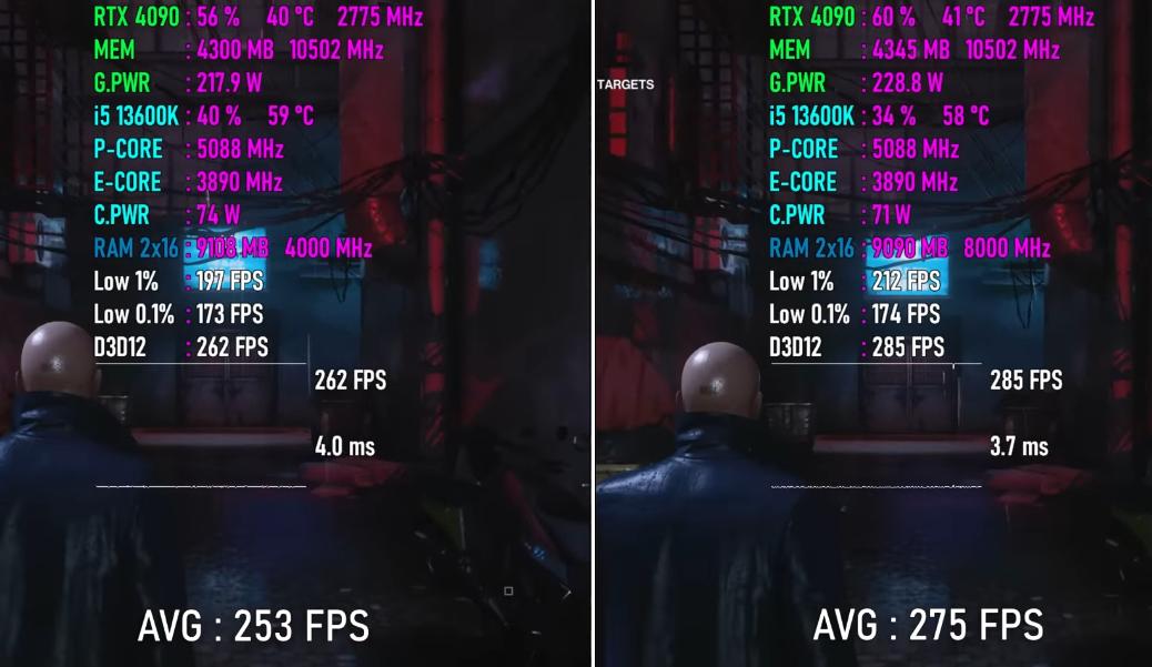 ddr44000hz16g和ddr5800016g的区别,ddr4和ddr5游戏实测对比