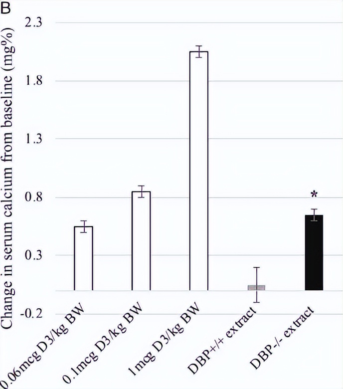 探索海洋固氮蓝藻毛滴虫联盟的转录活性，揭示水平氮循环潜在机制