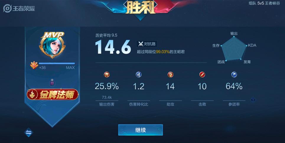 新华三nx54路由器网速测评,顶级5g网络路由器