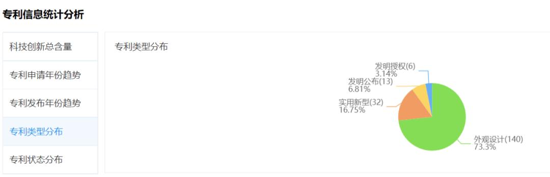 防晒这件事你真的做对了吗,防晒这件事儿