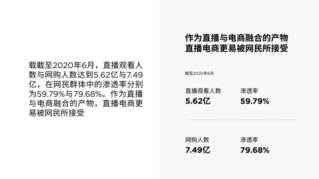 时间轴ppt排版高级感,ppt时间轴高级感配色