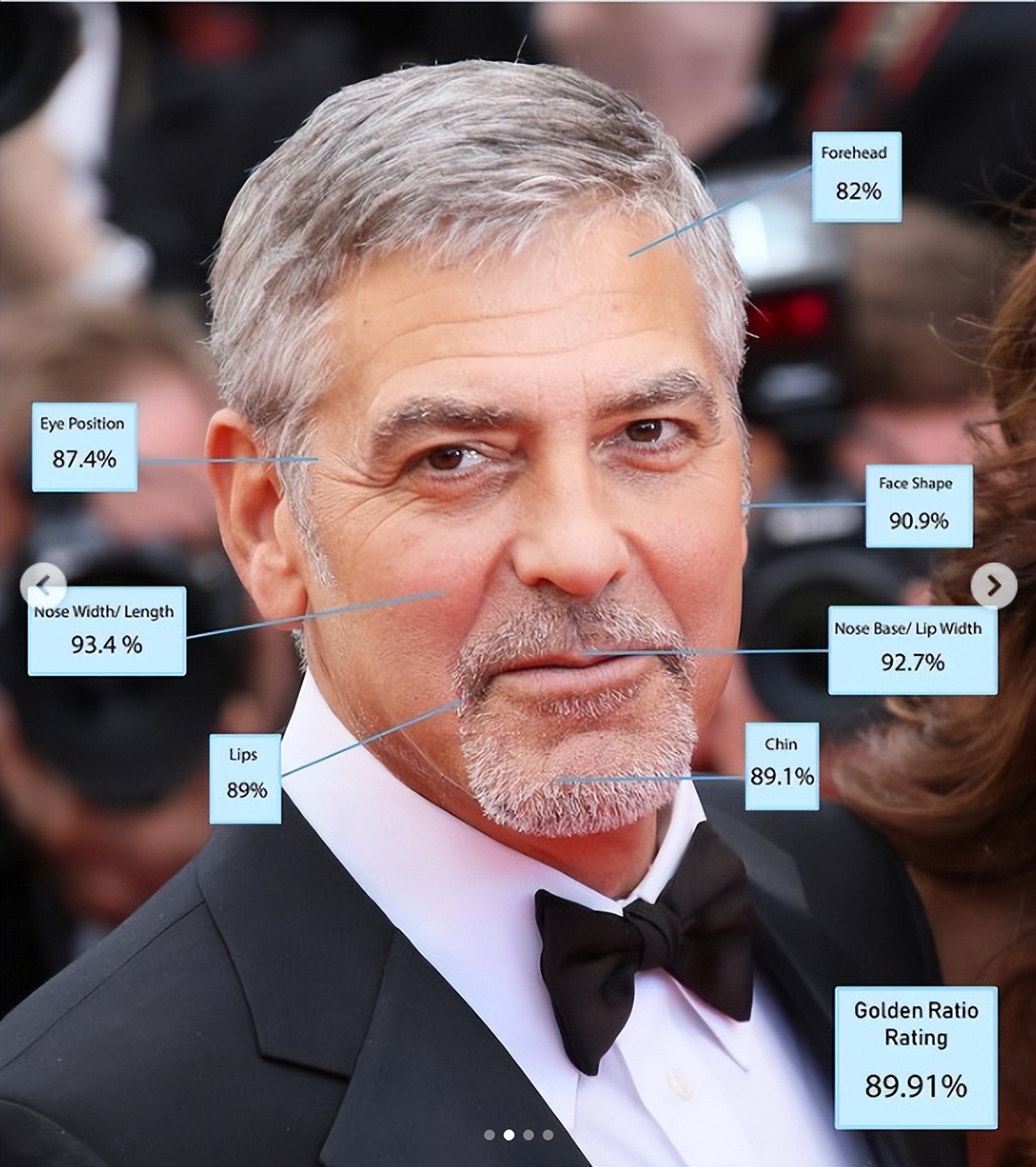 美国最帅的十大男星,全球有史以来最帅的男明星