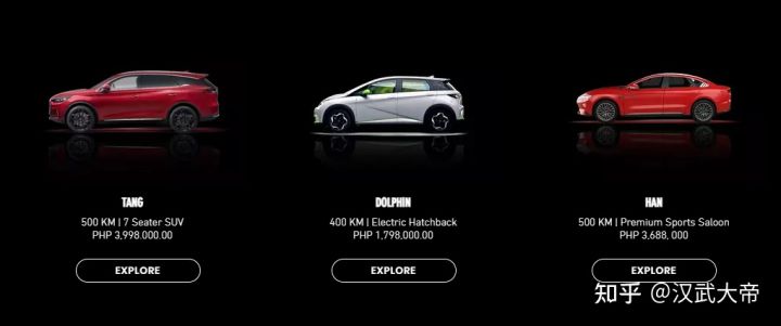 BYD(比亚迪)海外市场的发展及部分车型