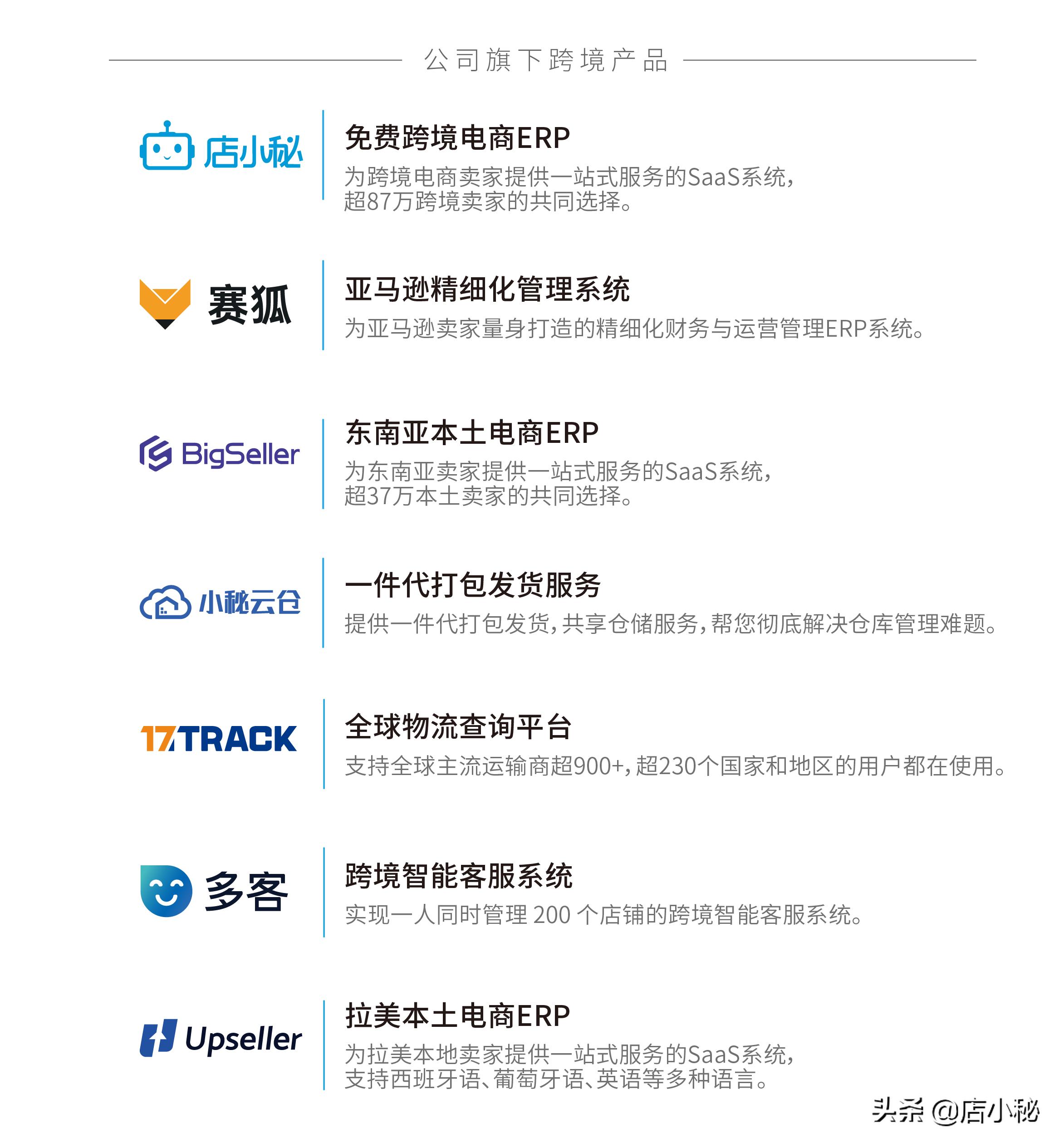 亚马逊锂电池下架怎么办,18650电池亚马逊禁售