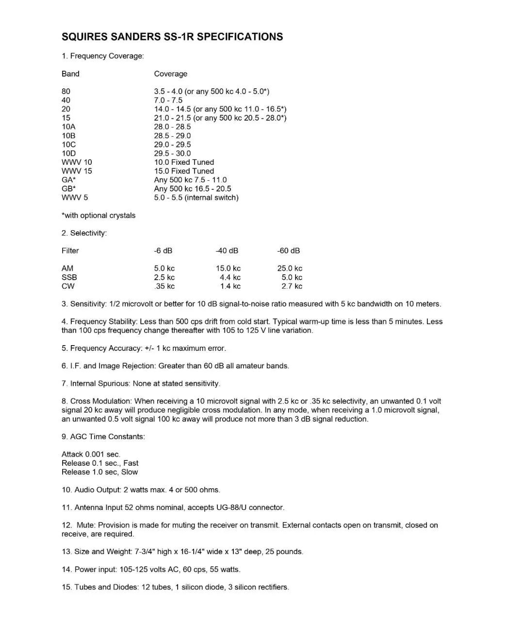 999元的收音机,1000元以上全波段收音机