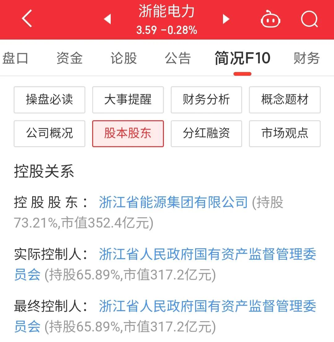 600023浙能电力历史交易,浙能电力600023走势报告