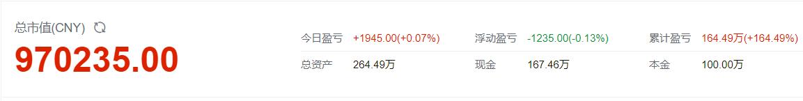 11月10日a股收盘信息,11月11日a股预测