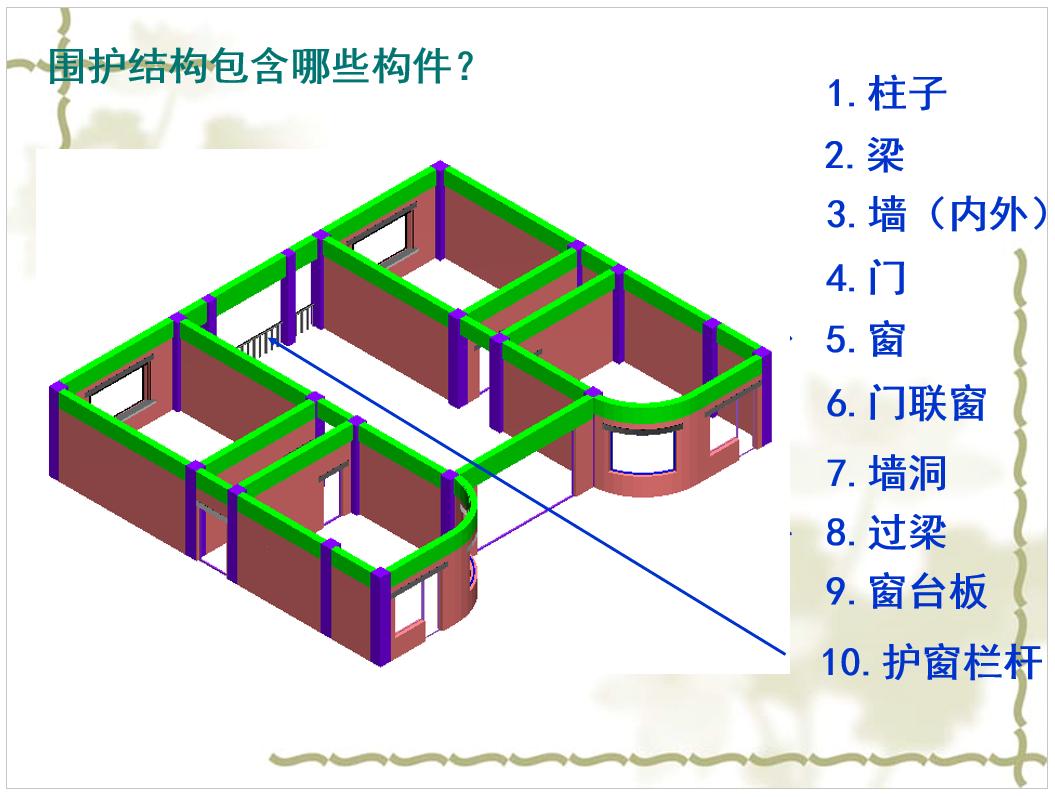 广联达2025版用的人多吗,广联达2021还能用吗