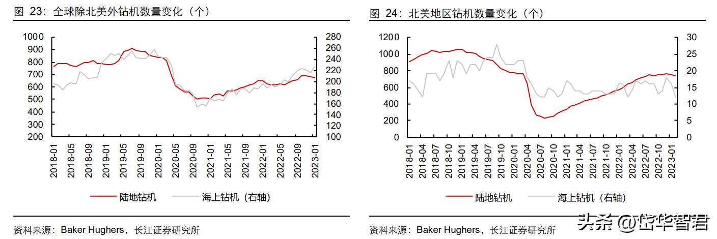 设备更新概念股利柏特,湛江利柏特模块制造有限公司简介