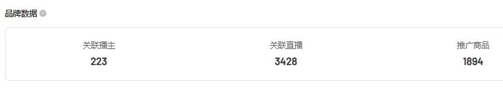 日销100万单,美妆品牌如何提高销量