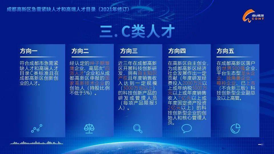 深度研究:《成都购房百科》之住房保障政策