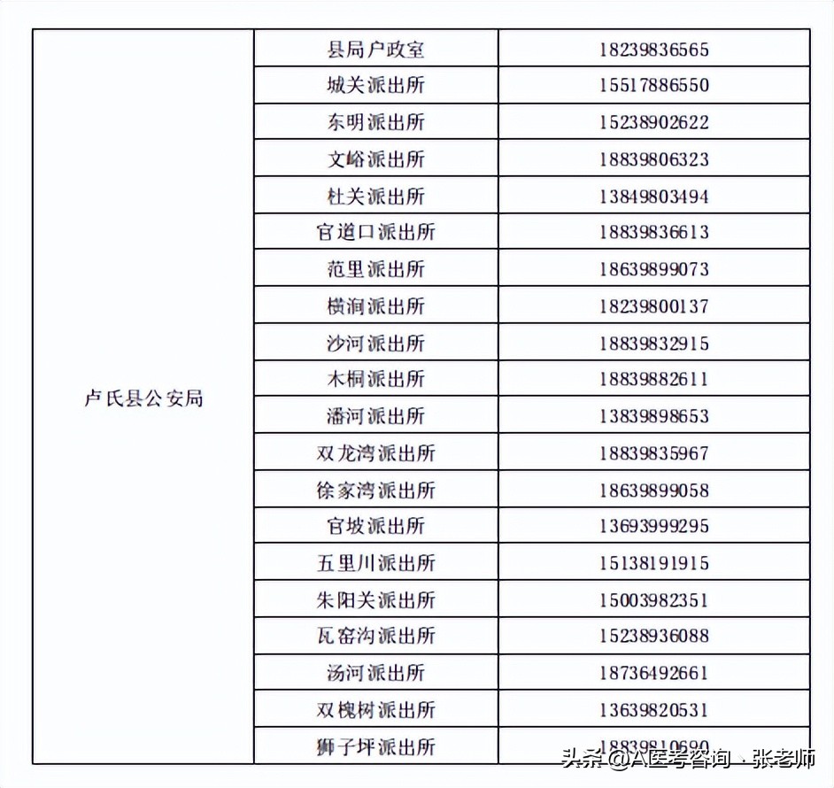 高考绿色通道身份证丢了怎么办,高考考生忘记带身份证应如何处理