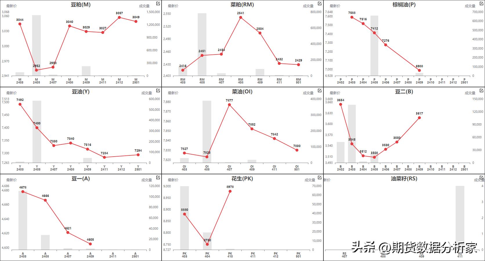 鍟嗗搧鍙樺姩鏇茬嚎鍥捐В,鍟嗗搧杩滄湡瀹氫环鍏紡