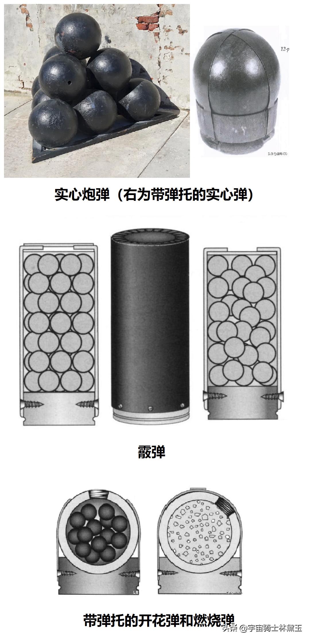 战争之神火炮图片大全,战争之神炮兵