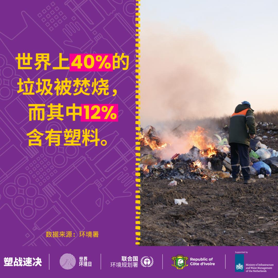 是时候为4500000000岁的TA做点什么了!