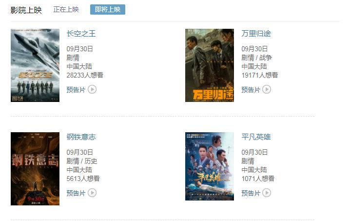 万里归途什么时候在电影频道上映,跟万里归途同一时间段上映的电影
