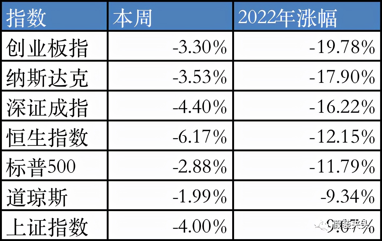 中概股退出美市场钱怎么办,中概股被美国列入预摘牌名单风险