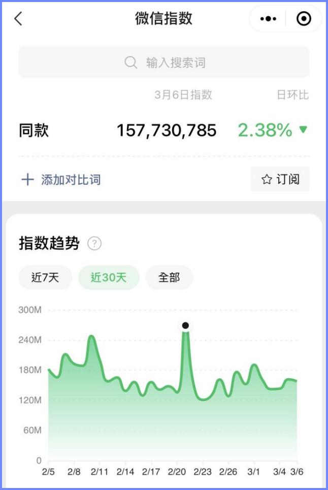 倪妮热巴穿裙子,热巴黄色礼服倪妮白色礼服