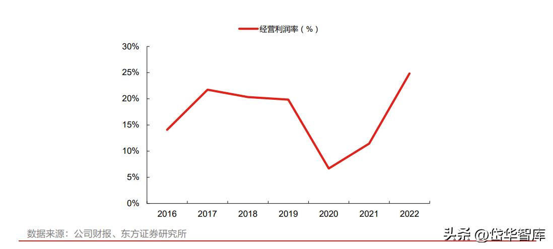 深耕教育全面赋能教培机构,深耕教育培训行业
