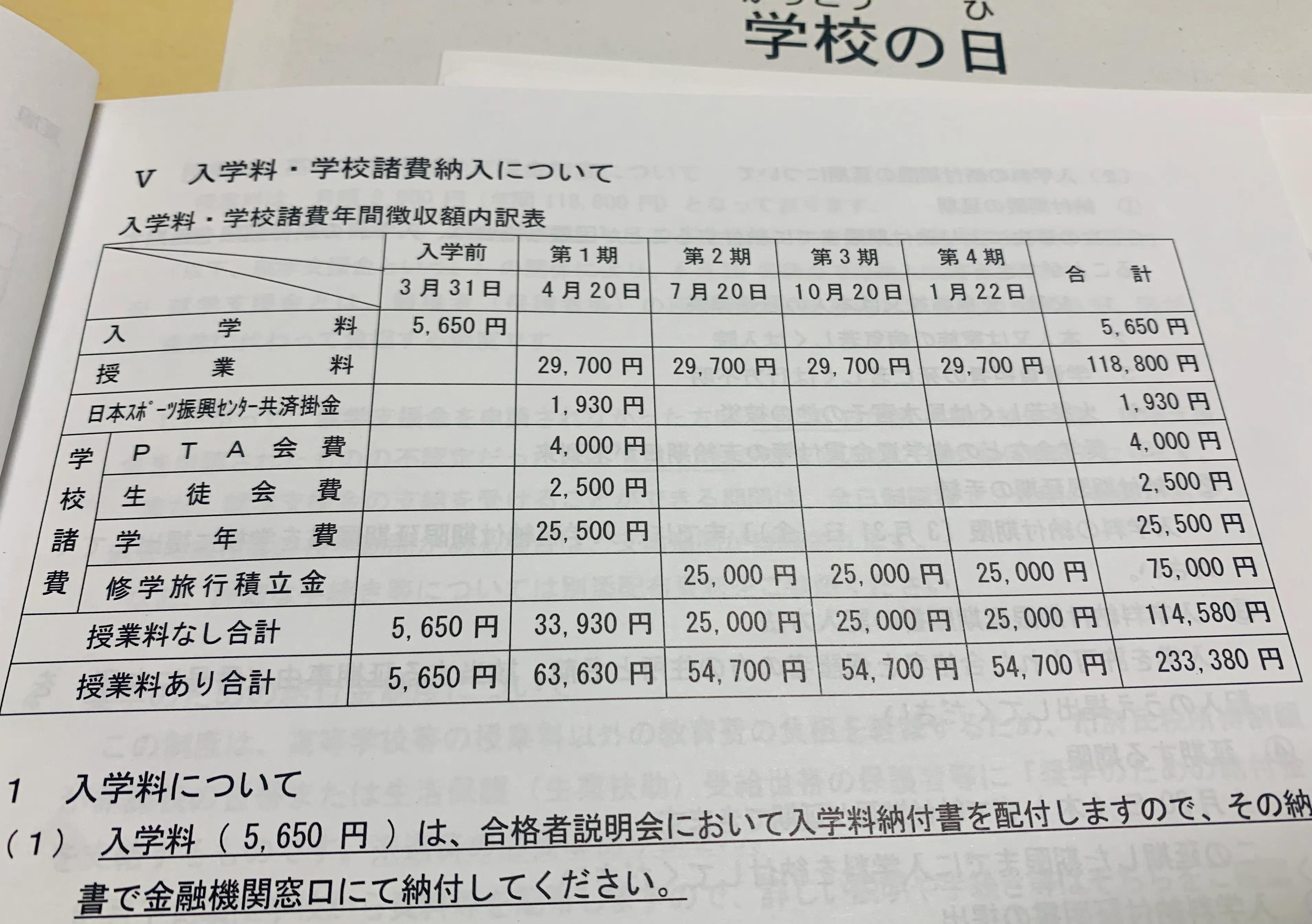 初到日本，大儿即将新高一，看看到底要交多少钱？