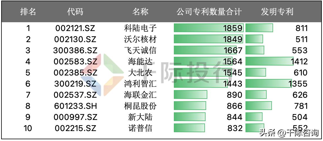 2023年互联网金融的市场规模,互联网金融行业分析报告