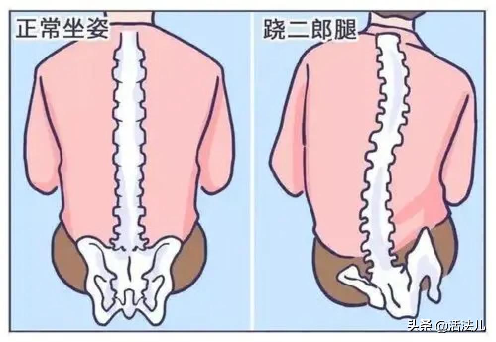 立夏后感觉身体很容易累,立夏身上一直疼是怎么回事