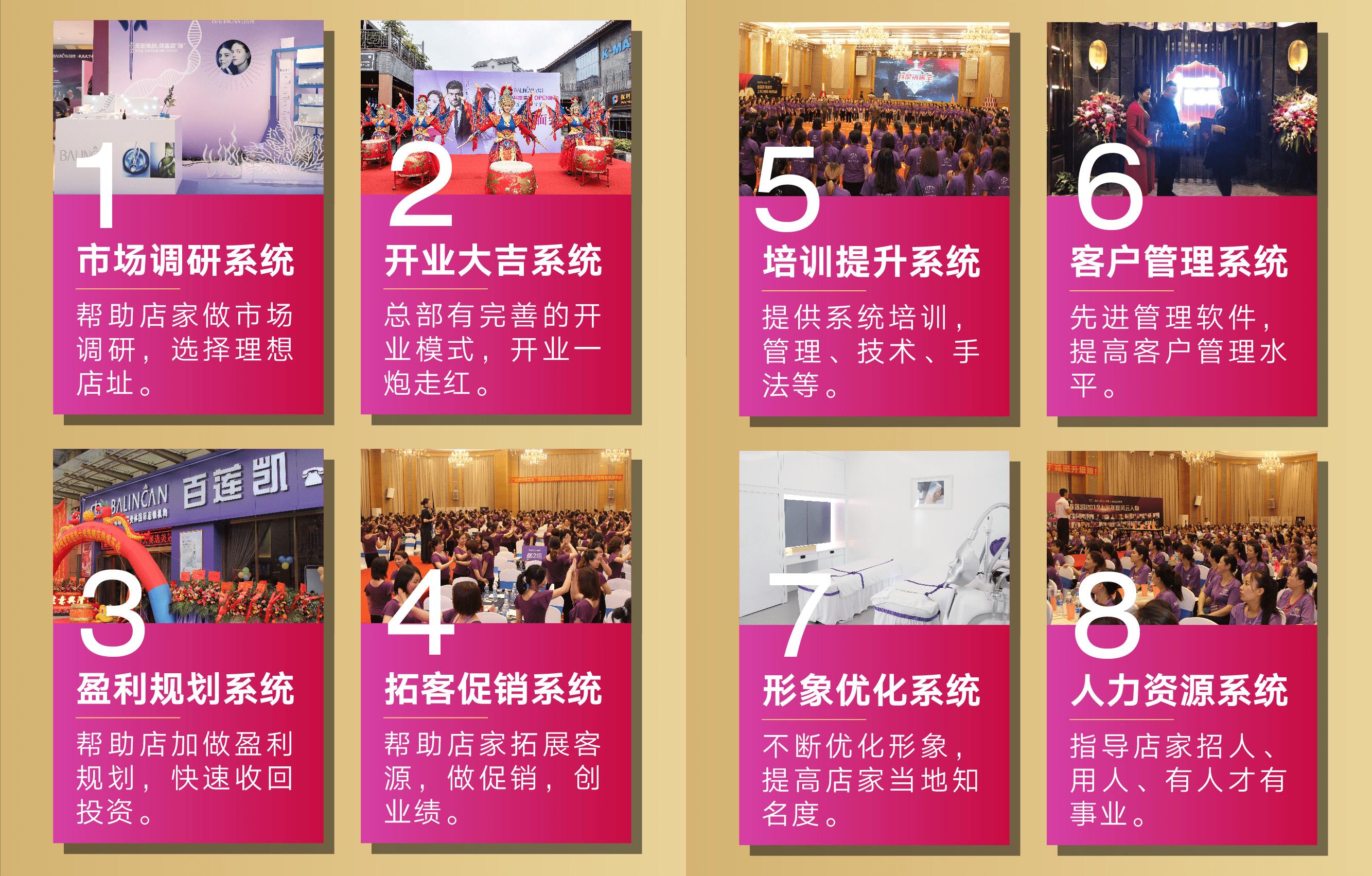 国家认可正规美容开店机构加盟,美容院加盟品牌推荐线上线下扶持