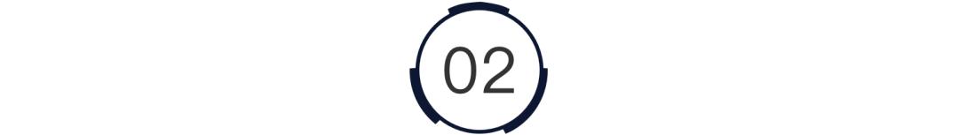 AI图像识别模型,openai模型微调