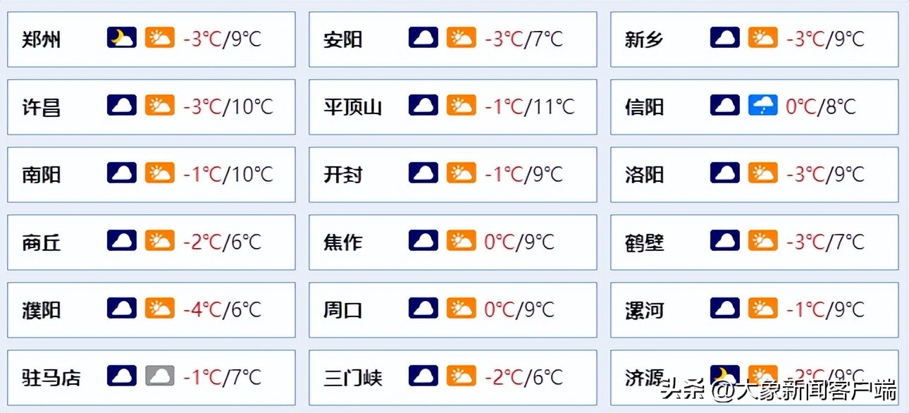 辟谣转阴15天后产生抗体,转阴15天才有抗体是谣言吗