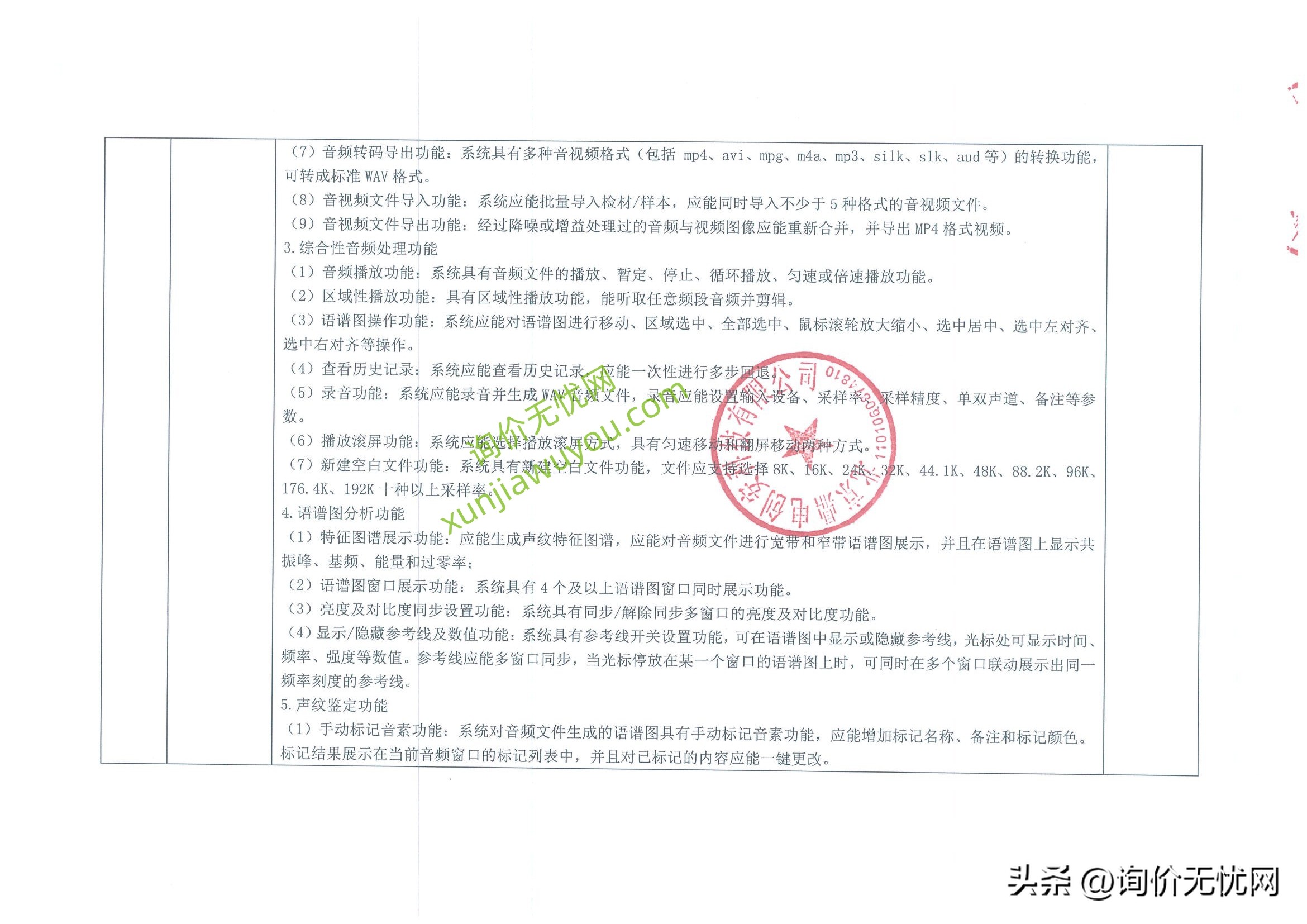 肇庆人造草坪足球场报价单,潮州人造草坪足球场报价单