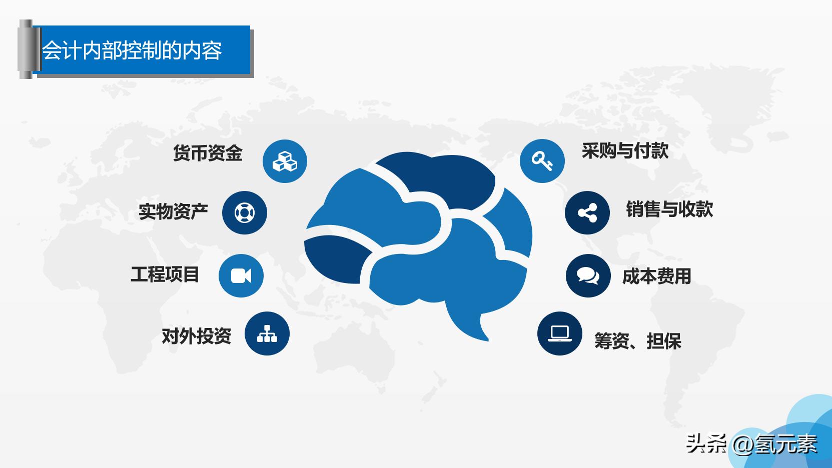 基础会计ppt课件免费下载,财务培训工作ppt