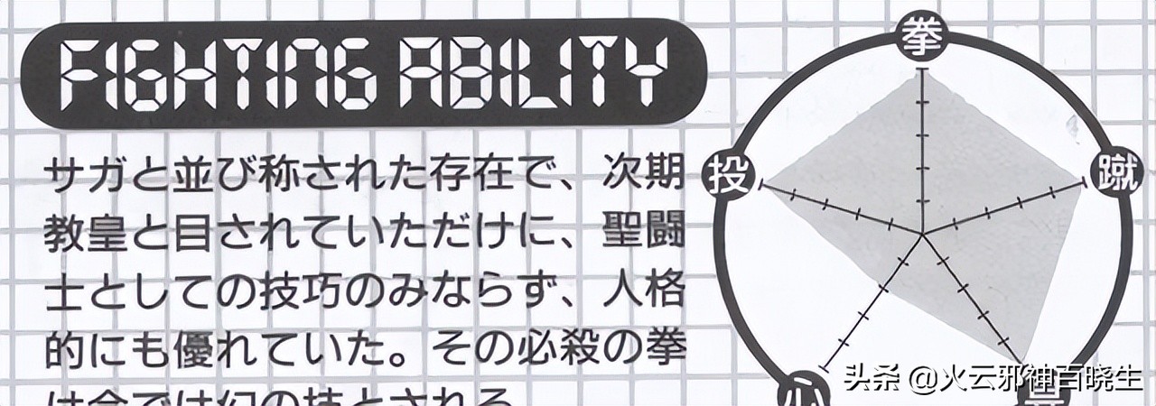 黄金圣斗士为什么那么强,史上最强黄金圣斗士克雷斯托