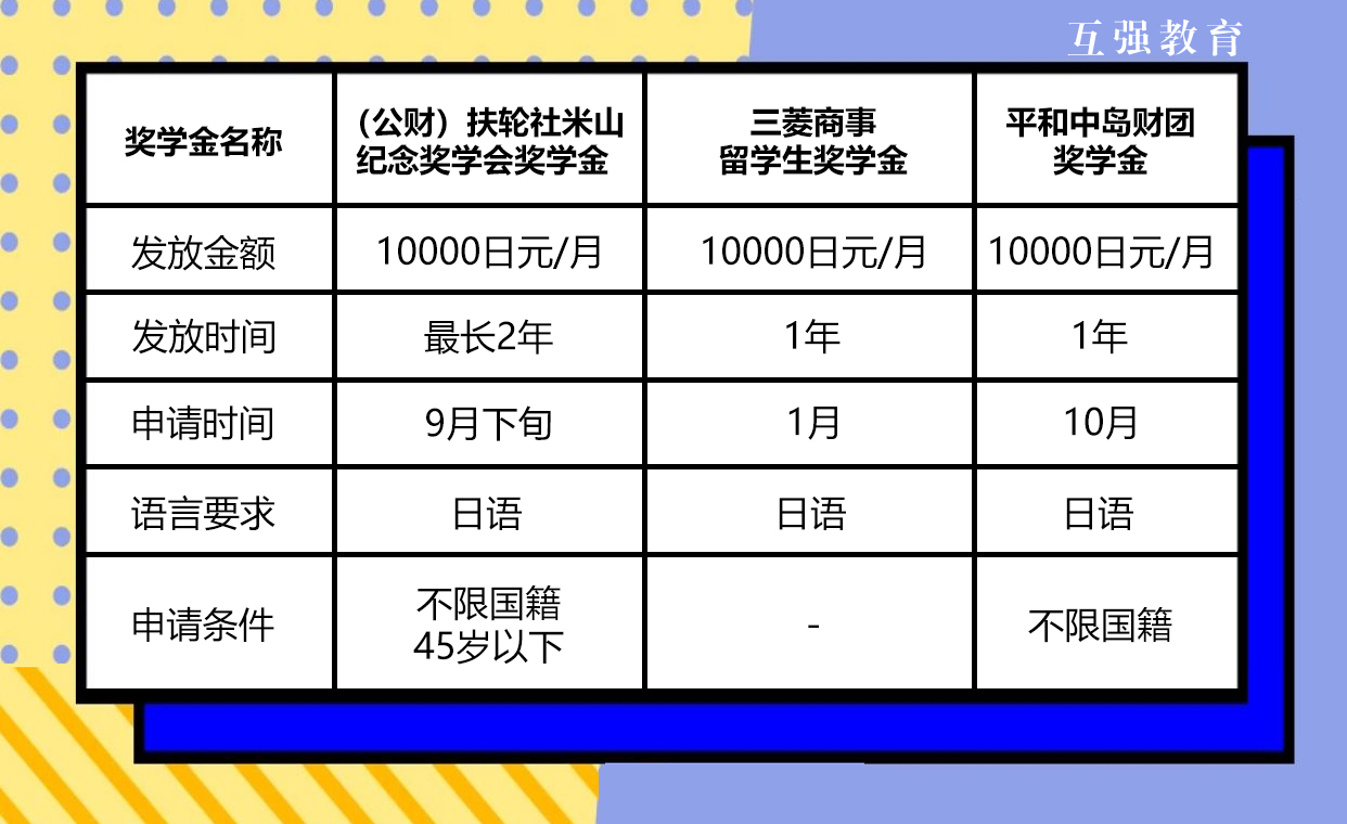日本长崎综合科学大学,日本长崎县立大学
