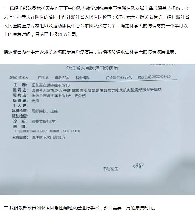 官宣！林孝天左踝关节骨折至少休养六周刘双语阑尾炎手术休养一周
