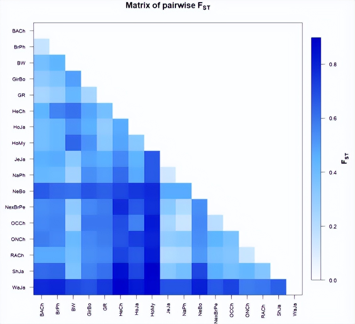 法国牛品种有哪些,全世界牛的种类和分布