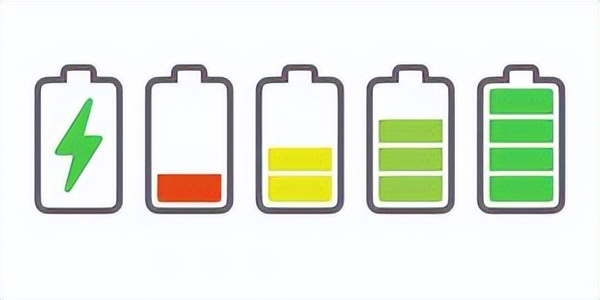 18650电池最大充电电流是多少,12v20a电池充电电流多大正常