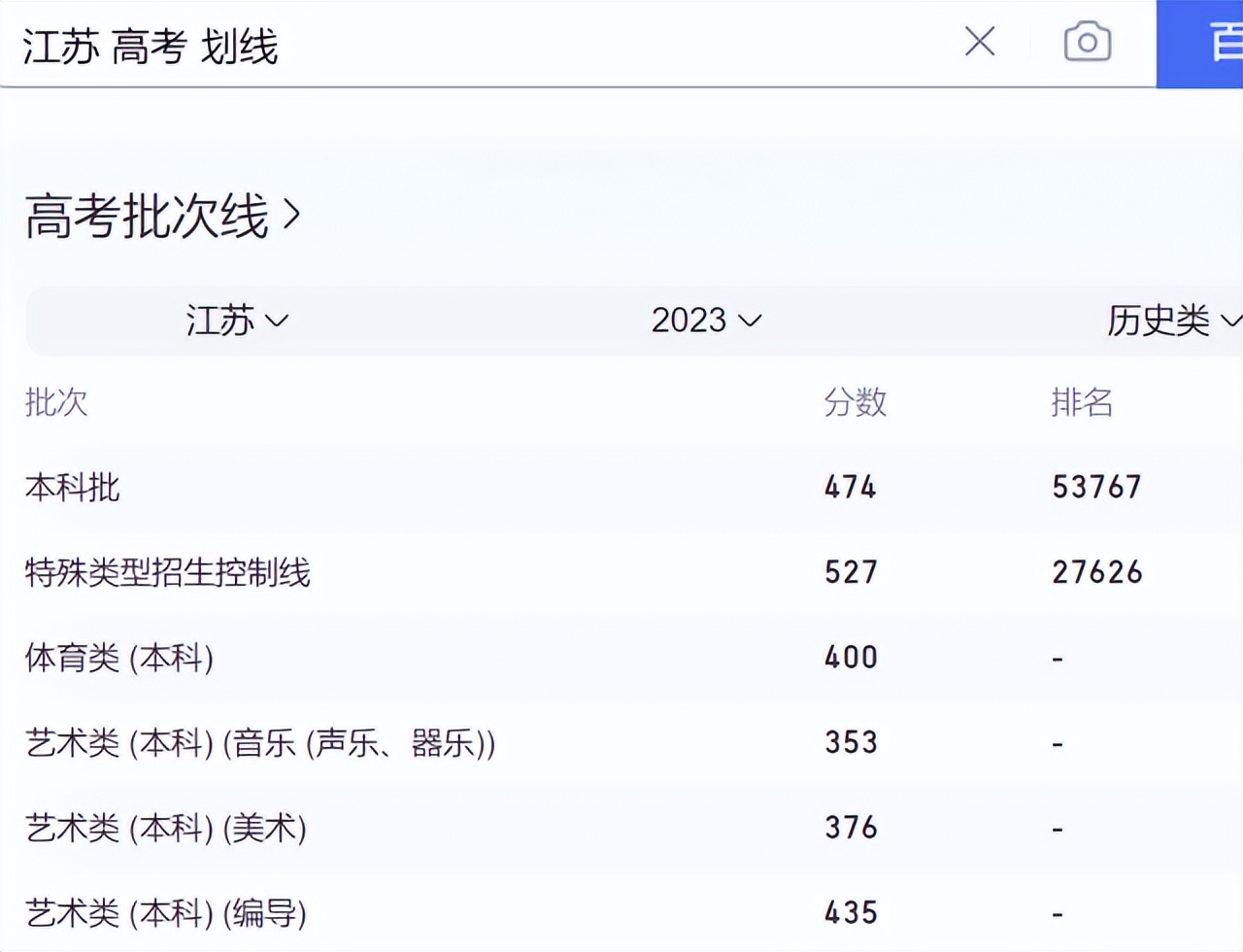 浙江高考与全国卷的区别,浙江高考试卷难易程度